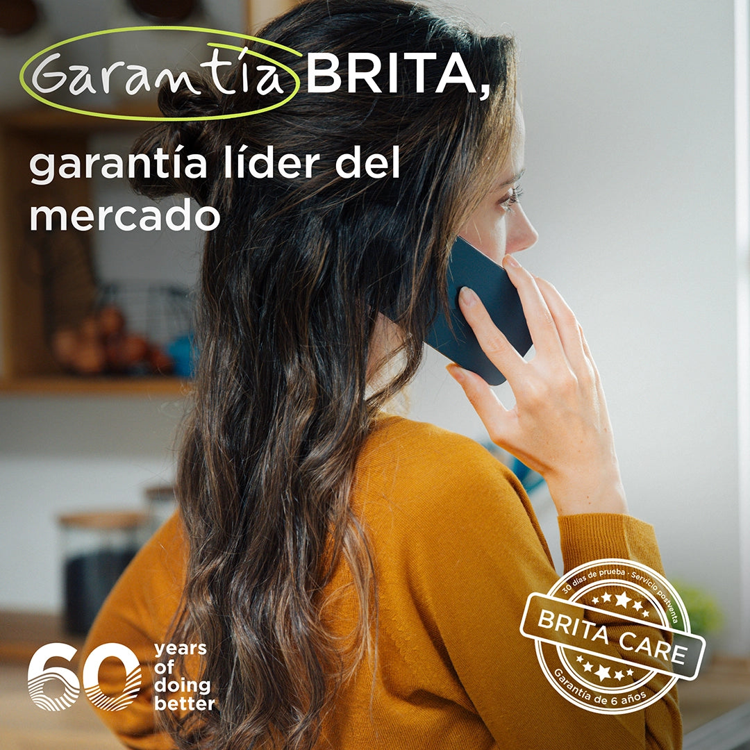 Illustration of a person contacting BRITA mypure RO customer support