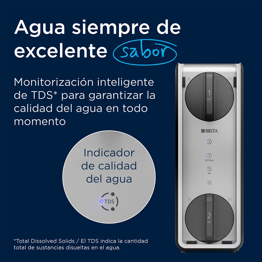 BRITA reverse osmosis system with water quality monitoring display